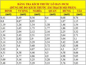 Lưu ý kích thước và chiều cao của bàn thờ