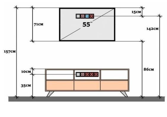 Tầm quan trọng trong xác định kích thước kệ tivi phòng khách