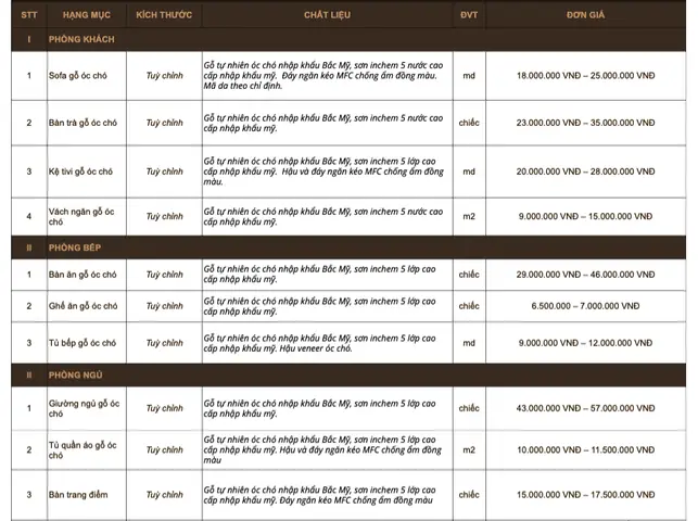 Báo Giá Bàn Ghế Gỗ Óc Chó