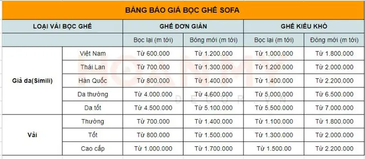 Bọc Ghế Giá Rẻ Bọc Ghế Giá Rẻ