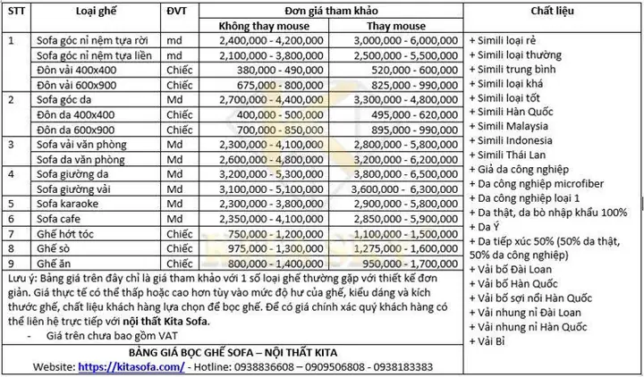 Bọc Ghế Sofa Nỉ Giá Bao Nhiêu Bọc Ghế Sofa Nỉ Giá Bao Nhiêu