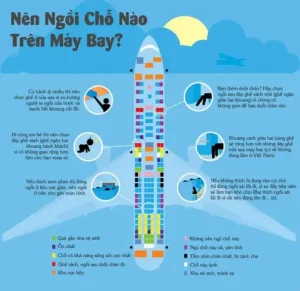 Cách Chọn Ghế Máy Bay