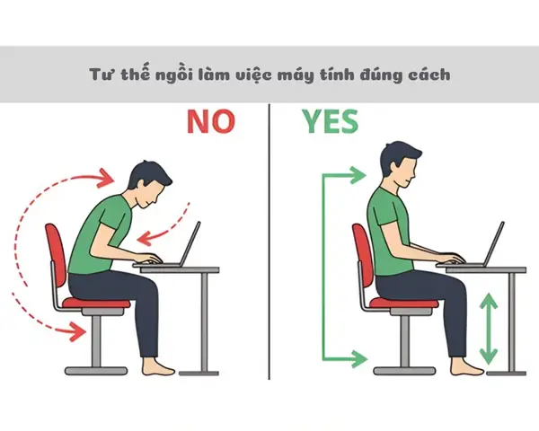 Cách Chọn Ghế Ngồi Làm Việc Cách Chọn Ghế Ngồi Làm Việc