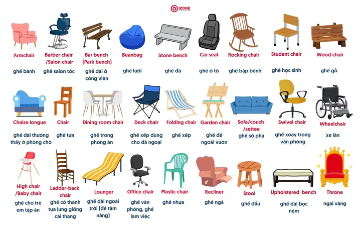 Ghế Bố Tiếng Anh Là Gì