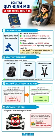 Quy Định Ghế Trẻ Em