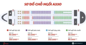 Sơ Đồ Ghế Máy Bay