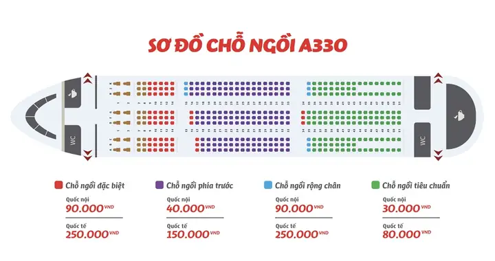 Số Ghế Máy Bay