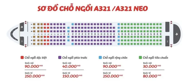 Vị Trí Ghế Máy Bay